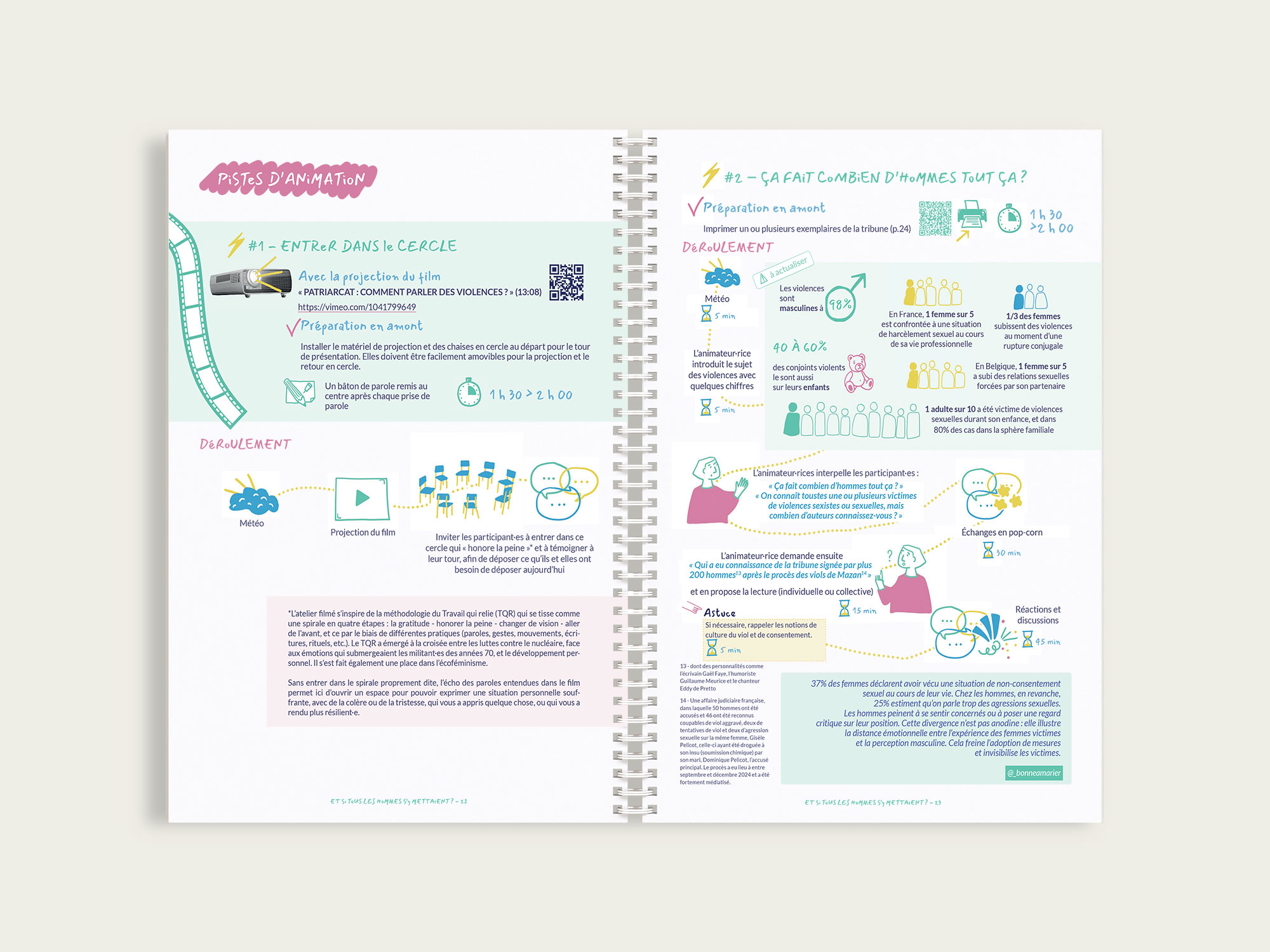 je vois, j'agis - violences obstétricales - pages intérieures