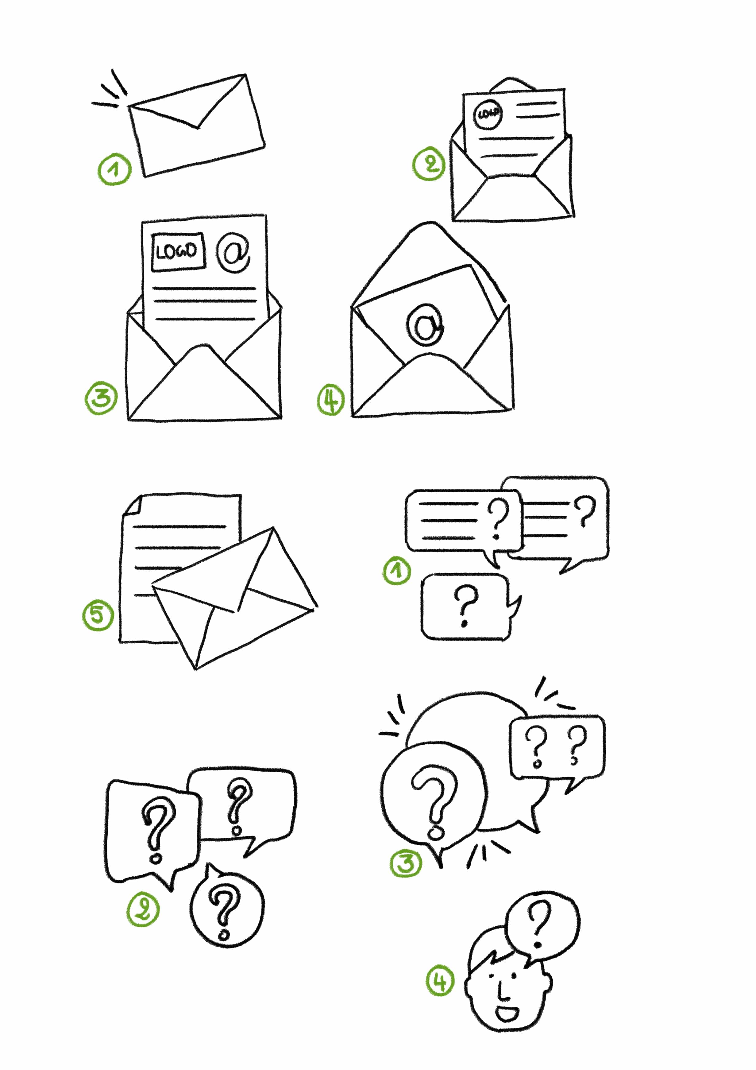 Recherches de pictogrammes